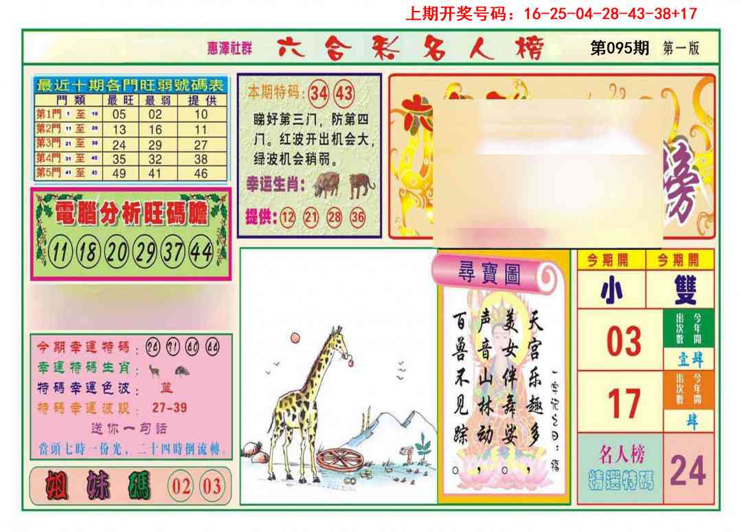 095期名人榜A[图]